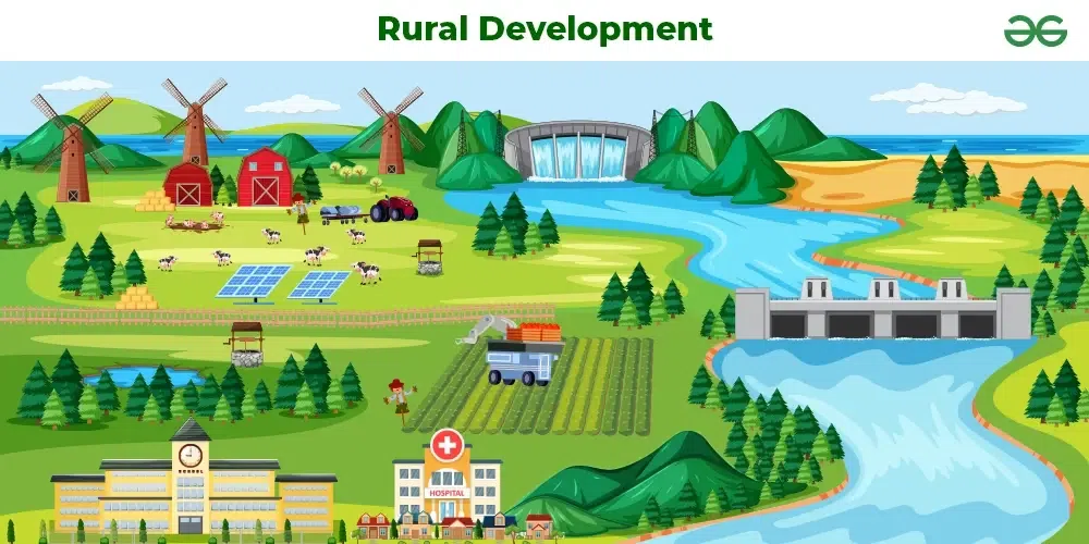 Rural-Development-copy-(1)